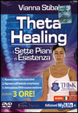 Theta Healing- I 7 Piani di Esistenza