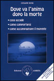 Dove va L'anima Dopo la Morte