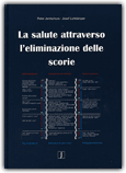 La Salute Attraverso l'Eliminazione delle Scorie
