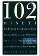 102 Minuti