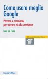 Come usare Meglio Google