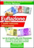 Euflazione