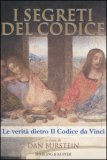 I Segreti del Codice