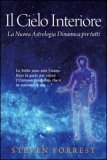 Il Cielo Interiore