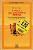 Il Manuale dell'Alimentazione Infantile
