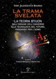 La Trama Svelata