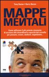 Mappe Mentali - BUZAN