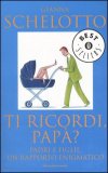 Ti Ricordi, Papà