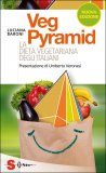VegPyramid
