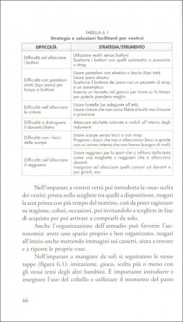 10 Cose che Ogni Bambino con Sindrome di Down Vorrebbe che Tu Sapessi — Libro - 3