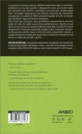 100 Modi per Risolvere ogni Problema Visivamente — Libro - 2