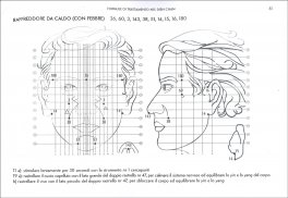 150 Formule di Trattamento Dien Chan — Libro - 3