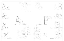 A B Eccì — Libro/Gioco - 3