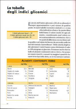A Tavola con l'Indice Glicemico — Libro - 3