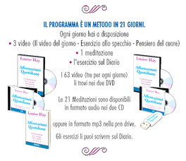 Affermazioni Quotidiane con la Tecnica dello Specchio — DVD - 3