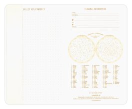 Agenda Celestial - Starry Eyed — Agenda - 4