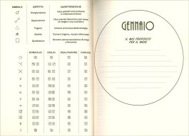 Agenda e Previsioni Astrologiche 2027 — Agenda - 3