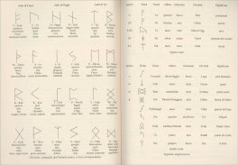 Alfabeti Occulti, Scritture e Cifrari — Libro - 3