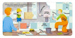 Alla Scoperta del Mondo - Il Cantiere — Libro - 3