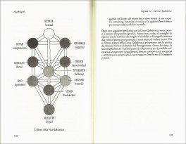 Alta Magick — Libro - 3