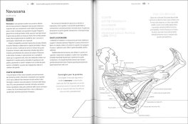 Anatomia dello Yoga - Da Colorare - Posizione per Posizione — Libro - 3