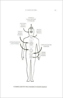 Anatomia Esoterica - Vol. 2 — Libro - 3