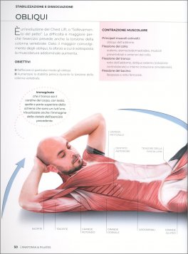 Anatomia & Pilates — Libro - 3