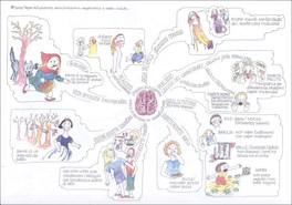 Appunti di Studio a Fumetti sulle 5 Leggi Biologiche — Libro - 3