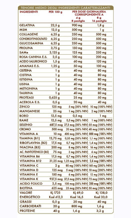 Articolazioni Sane - 180 Pastiglie - 3