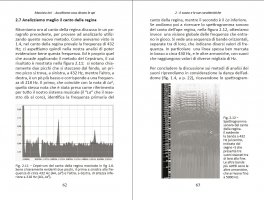 Ascoltiamo cosa Dicono le Api — Libro - 4