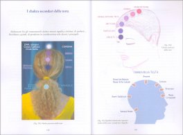 Astro Yoga — Libro - 3