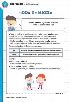 Astuccio delle Regole di Inglese — Libro - 3