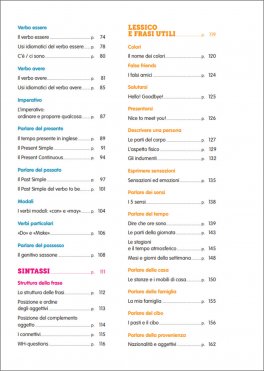 Astuccio delle Regole di Inglese — Libro - 5