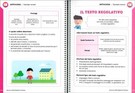 Astuccio delle Regole di Italiano — Libro - 3