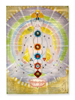 l'Uomo Cosmico - Atlante Completo dei Chakra, delle Nadi, dei Mantra... — Poster - 1