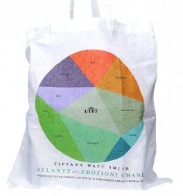 Atlante delle Emozioni Umane — Libro - 4