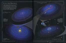 Atlante Illustrato dell'Universo — Libro - 3
