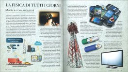 Atlante Illustrato di Fisica — Libro - 3