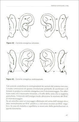 Auricoloterapia — Libro - 3