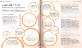 Ayurveda Pratico — Libro - 3