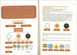 Ayurveda - Una Via di Karma Yoga — Libro - 4