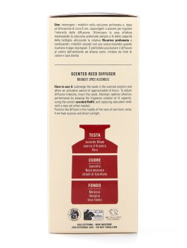 Diffusore per Ambiente con Bastoncini - Babbà al Rhum - 7