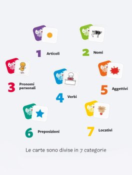Babù AcchiappaParole - Prime Frasi - 6