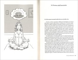 Battere l'Insonnia — Libro - 3