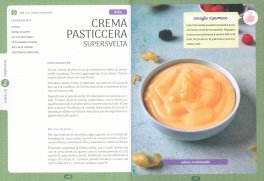 Benvenuti in Casa Mia! — Libro - 3