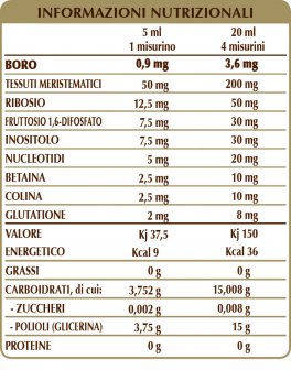 Boro Olimentovis - Integratore a base di Boro - 4
