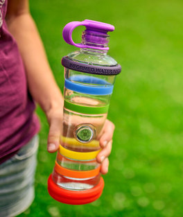 Bottle I9 - Bottiglia per Energizzare l'Acqua - 5