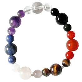 Bracciale 7 Chakra con Pietre Piccole e Grandi - 1