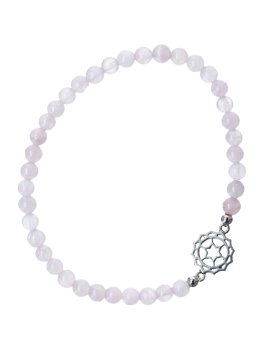 Bracciale Symphony Chakra - Chakra 4 - Anahata - 3