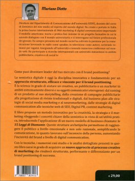 Brand Positioning — Libro - 2